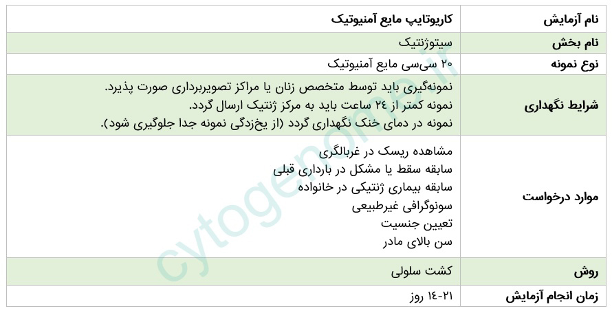 آزمایش کاریوتایپ مایع آمنیوتیک در بارداری برای بررسی اختلالات کروموزومی و بیماری‌های ژنتیکی جنین انجام می‌شود و به غربالگری دقیق پیش از تولد کمک می‌کند.