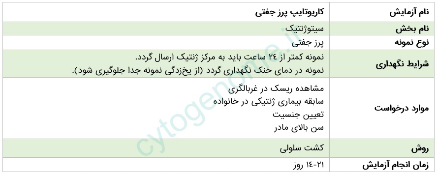 کاریوتایپ پرز جفتی