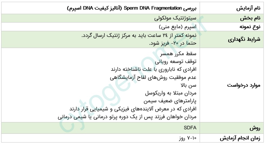 آنالیز کیفیت DNA اسپرم یا SDF