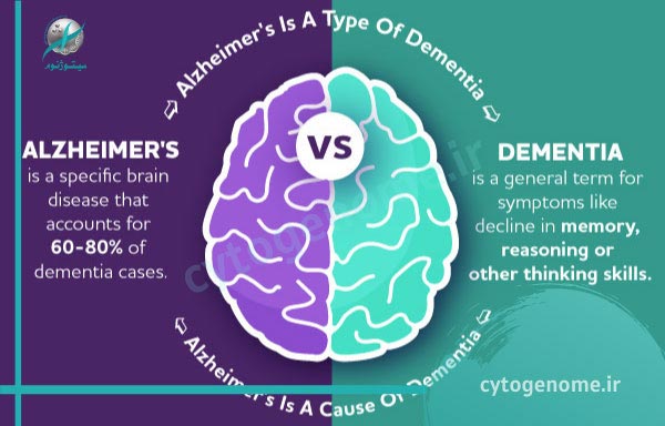 تفاوت دمانس و آلزایمر